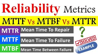 What is MTBF ( Mean Time Between Failure ) | How to Calculate #MTBF, #MTTF, #MTTR with Examples