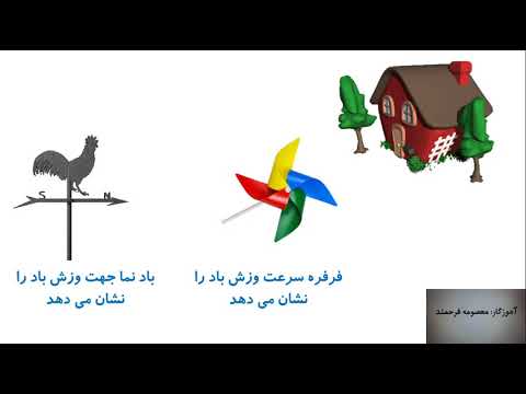 تصویری: نحوه تعیین سرعت باد