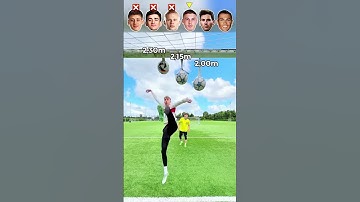 Thumbnail of Güler VS Gavi VS Haaland VS Palmer VS Messi VS Ronaldo