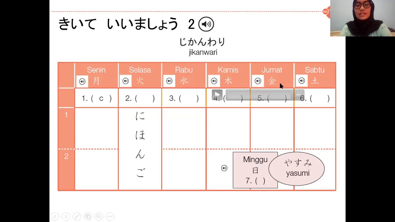 Belajar Bahasa  Jepang  Kegiatan sehari hari  dan Jadwal 