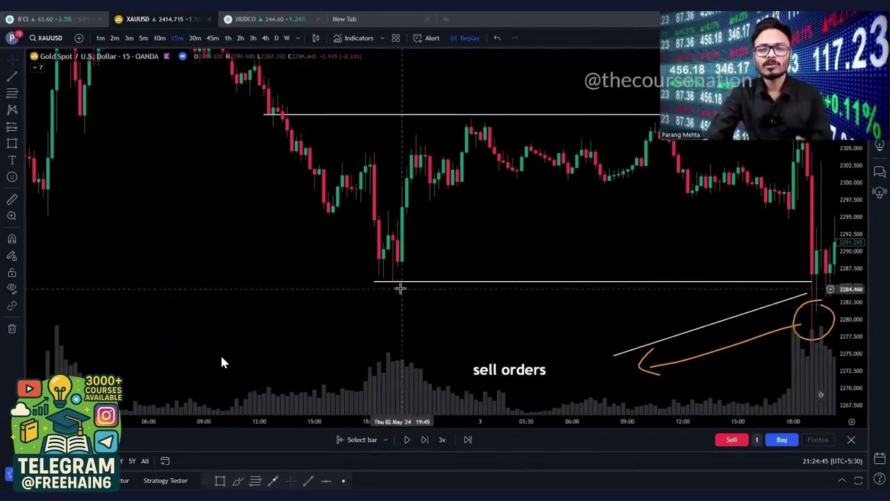 Lecture 07 Part 1 StockWiz Parag Mehta – Institutional Trading