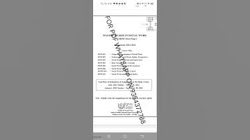 MSW 1ST YEAR ENGLISH MEDIUM SOLVED ASSIGNMENTS 2021-22 | FOR PDF WHATSAPP ON 9354372788