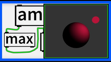 GL3 Shaders Tutorials | Phong Lighting - Part 02: Diffuse Light