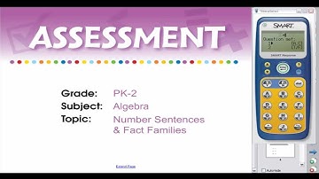 Five Strands of Math Interactive Whiteboard Demo