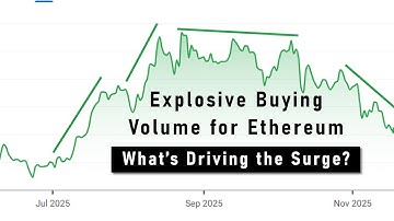 Ethereum Hit $4,700 (Here’s Why ETH Is About to Surge Even Higher)