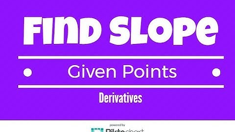 Find The Slope of the Graph At a Given Point. Derivative. Part 1. Gradient