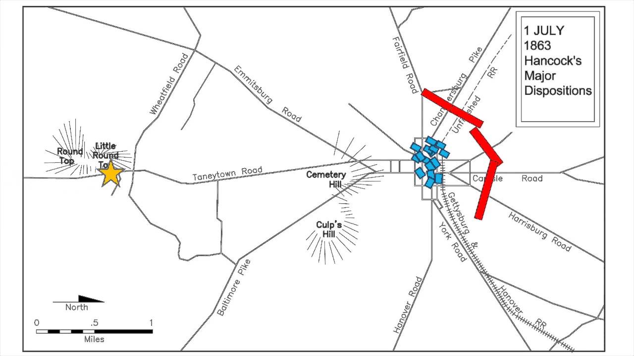 Observing Hancock at Gettysburg Day 1