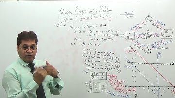 XII LPP TYPE 3  TRANSPORTATION PROBLEM  b