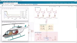 Visualization of Multi-physics Results Supported