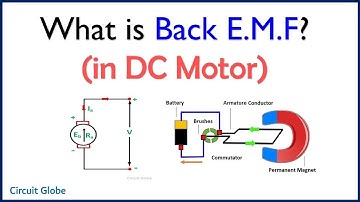 What is Back EMF in DC Motor?