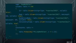 Solving the Issue of EF Core 5 Creating Tables Twice in Migrations