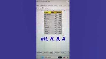 Excel Shortcut To Apply Border 💯 | Excel Tips And Tricks 🔥 #shorts #exceltips #msexcel #bytetech