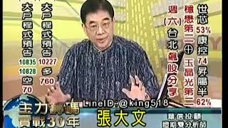 張大文 20190726