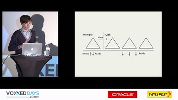 What Every Programmer has to know about Database Storage by Alex Petrov