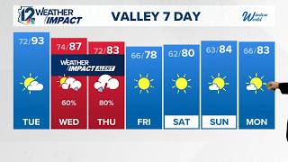 Cooler temperatures expected as storms approach Arizona