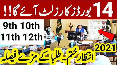 9th class result 2021-10th Class Result 2021-12th Result 2021-Matric Result 2021-Khan Teaching-2021