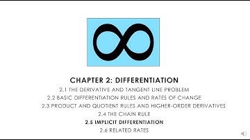 Calculus 2.5.2 Implicit Differentiation