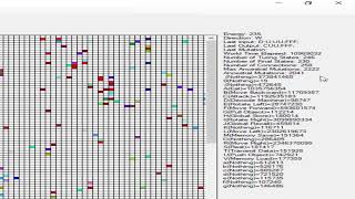Famous Evolving Turing Machine Testing Part 7 Net Worth