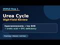USMLE Step 1: Urea Cycle Explained