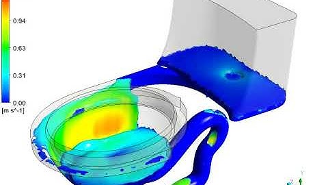🥇 Ansys - Toilet/Inodoro