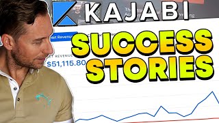 Successful Kajabi Course Examples | Pages Tutorial