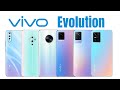 Evolution of vivo s series  all models