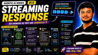 Streaming Explained Simply | How AI Generates Responses in Real Time | Agentic AI Series