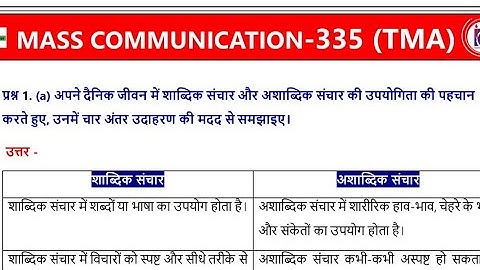 Nios Class 12th Mass Communication (335) Hindi Solved TMA Solution (October) (2025) #niostma2025