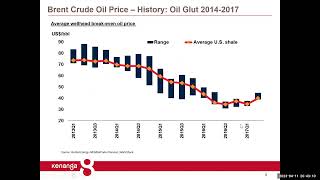 Kentrade | Kenanga Oil & Gas Sector Outlook - Where Do We Go From Here