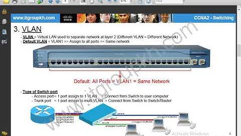 Cisco Layer 3 Switch - Introduction & Basic config 1