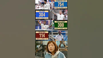 Most Runs By Captains In The WTC 2025 27 So Far Shorts Aishorts Wtc2025 Cricket Wtc 