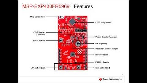 Part 3: Unboxing the FR5969 LaunchPad