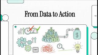 E2.5 - From Data to Action (Optimising Processes - The Six Sigma Improve Phase)