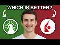 Fidelity Investments vs Interactive Brokers: Which is Better? (2026)
