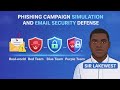 Phishing campaign simulation and Email security