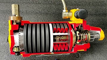 FUNCTIONAL CROSS SECTION OF A MECHANICAL SPRING STARTER