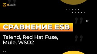 Сравнение ESB (ETL студий): Talend, Red Hat Fuse, Mule, WSO2