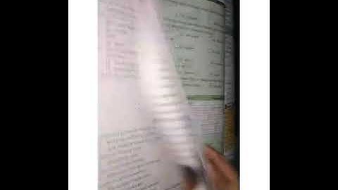 Class 6 Chemistry Elements and Compound* Ch 11 Pg no 42 M. M. Model School online classes Class VI