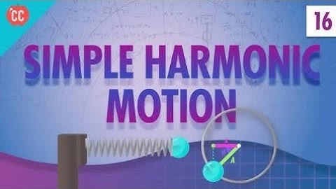 Class 10 - Physics - Chapter 10 - Lecture 1 - 10.1 Simple Harmonic Motion (SHM) 