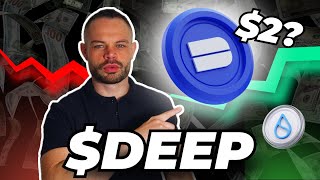 DEEPBOOK Price Prediction 2025!