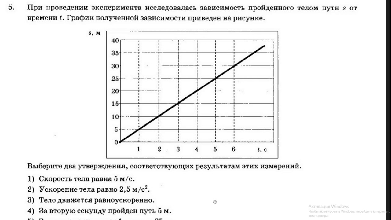 Какие утверждения соответствуют результатам проведенных экспериментальных наблюдений. График зависимости пройденного пути от времени. График зависимости пути пройденного телом от времени. Графики зависимости по физике ЕГЭ. График зависимости пути s от времени.