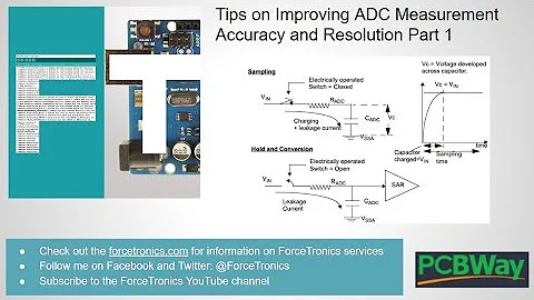 In this video series we look at ways or tips to improve ADC measurement accuracy and resolution.