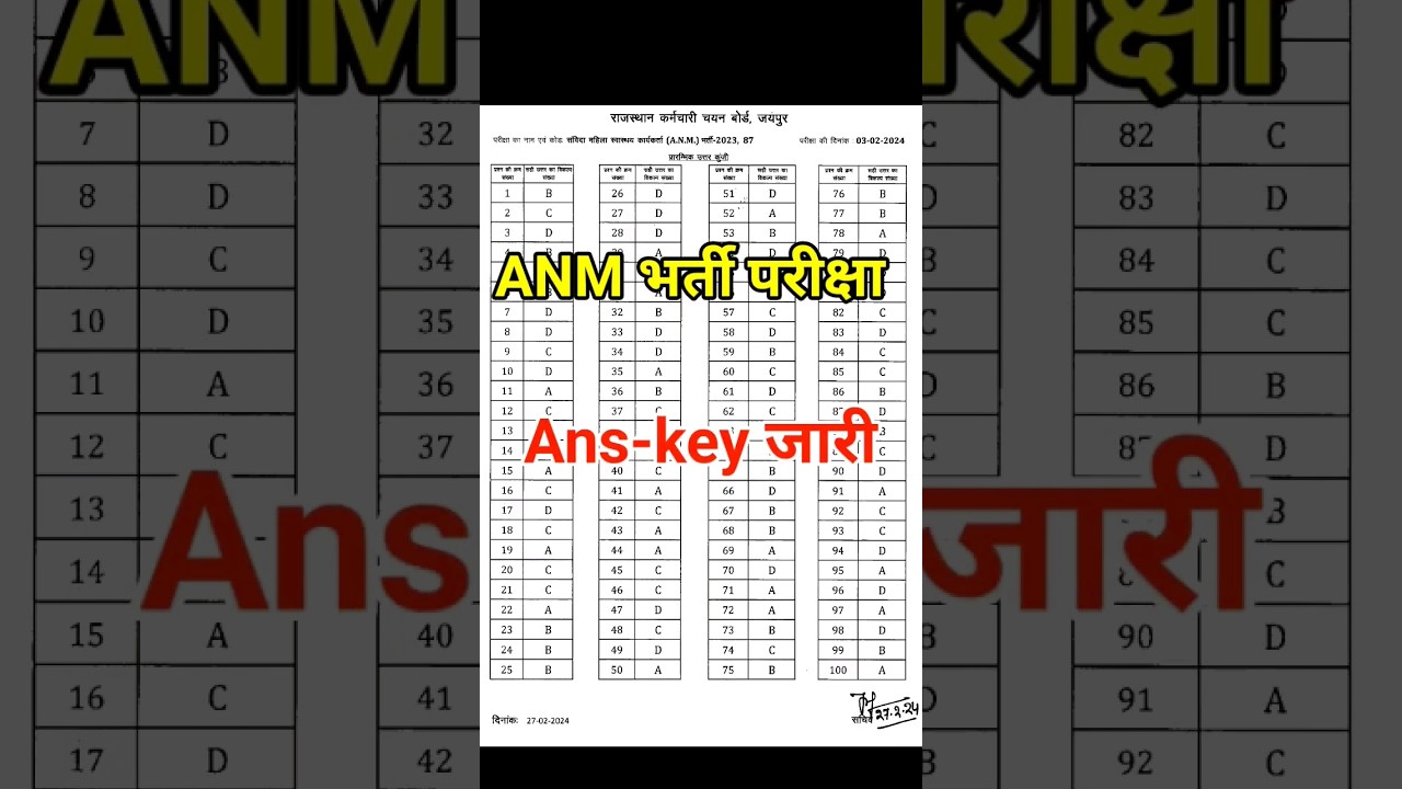 anm answer key 2024 | 