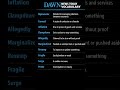 10 Powerful Dawn News Vocabulary Words | Improve Your English Fast! 🚀📚