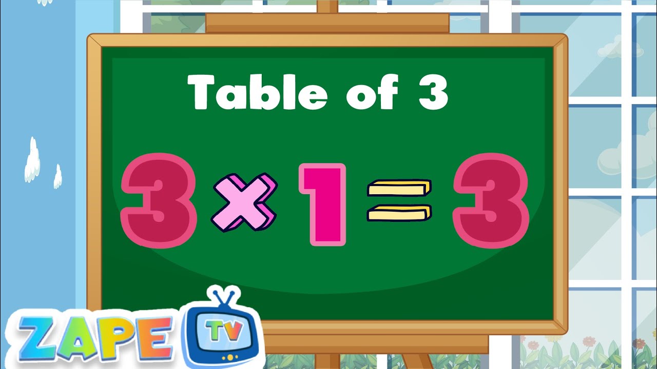 Master The Table Of 3 Fun Multiplication Tricks For Kids Zape TV Master the table of 3 fun multiplication tricks for kids zape tv