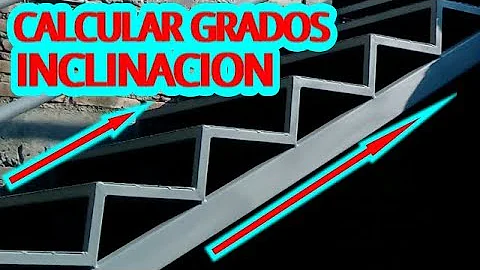 ¿Cómo se mide el grado de inclinacion?