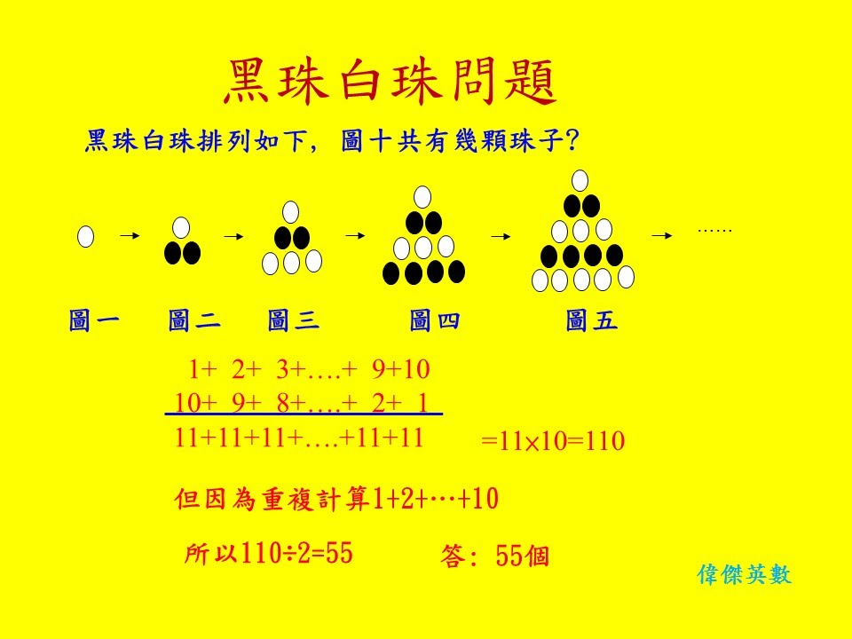 怎樣解題一排列花片等問題 6年級數學 Grade 6 Math How To Solve