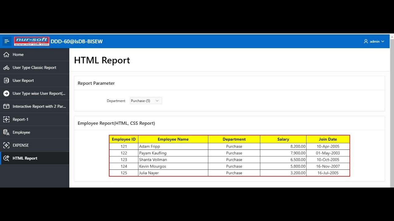 HTML, CSS Report with Dynamic Parameter (Tabular Report) in Oracle Apex ...