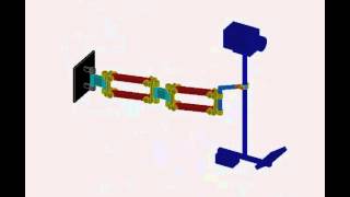 DYMU-Groupe 6-Matlab Divergence
