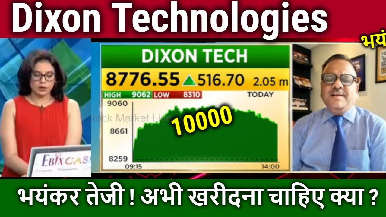 Dixon technologies share analysis,target long term,/Q4 results,dixon